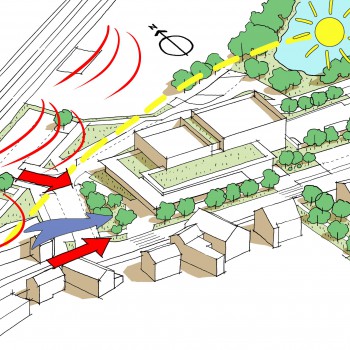 CROQUIS ENVIRONNEMENT